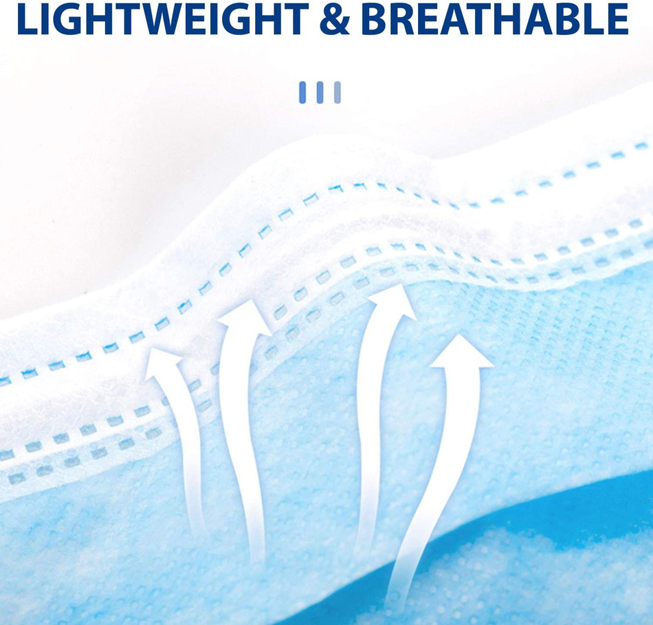 Mouth Masks 3-layer Anti-Dust  - Disposable Surgical Mask ulasan dan harga