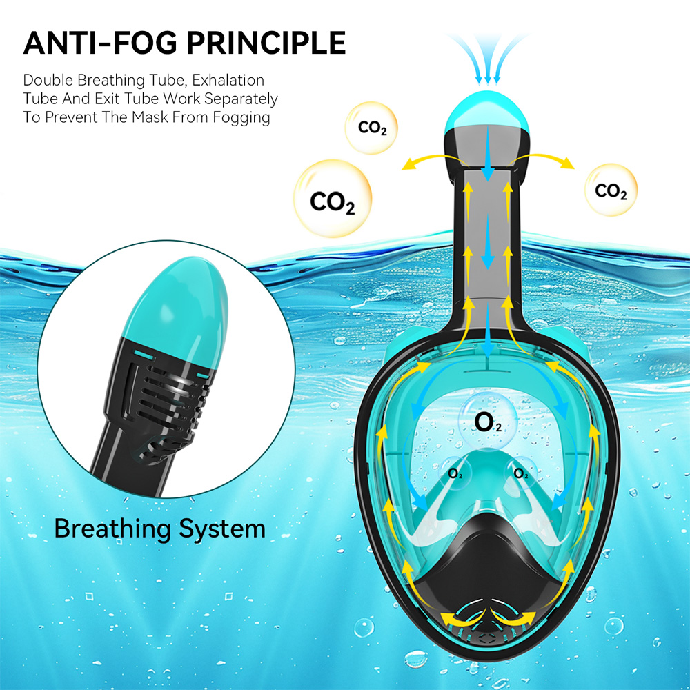 Full Face Snorkel Mask Silicon - Silicone Mask Bracket ulasan dan harga