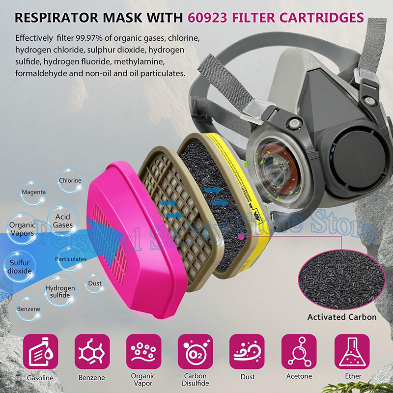 6200 Respirator Mask for Chemi - Face Mask Storage Box ulasan dan harga
